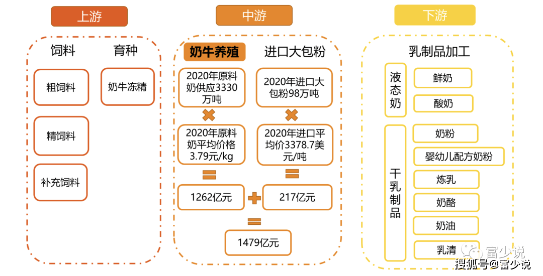 纺织品材料包装的创新解决方案与快捷方案问题解决策略,精细解析评估_UHD版24.24.68