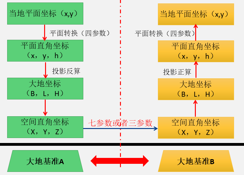 常用的无机试剂在设计与数据支持中的应用策略,最新解答解析说明_WP99.10.84