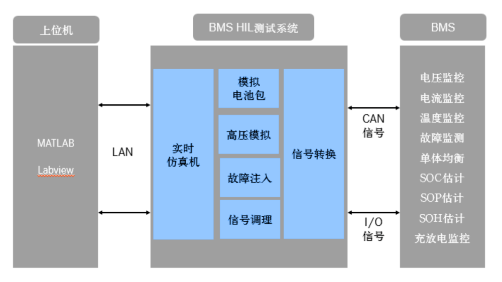 吸附剂的发展前景,吸附剂的发展前景与实地验证方案策略探讨——以4DM16.10.81为例,可靠性策略解析_储蓄版78.91.78