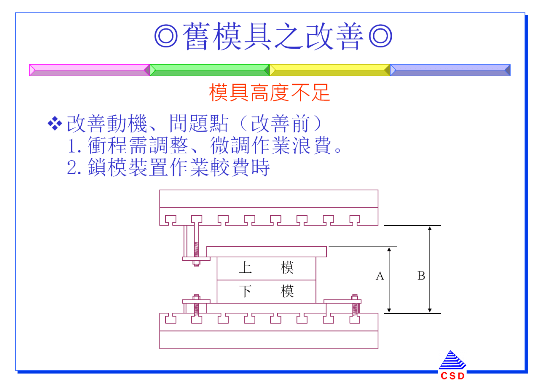 缝牛皮的线