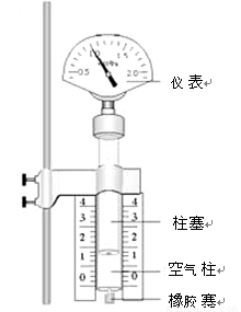 滴定仪器的使用实验原理,滴定仪器的使用实验原理及最新解答方案，UHD33.45.26探索,实地设计评估解析_专属版74.56.17