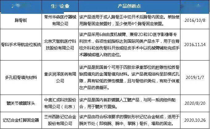 弹簧书包专利,弹簧书包专利，创新设计与迅速执行计划的重要性,科学分析解析说明_专业版97.26.92