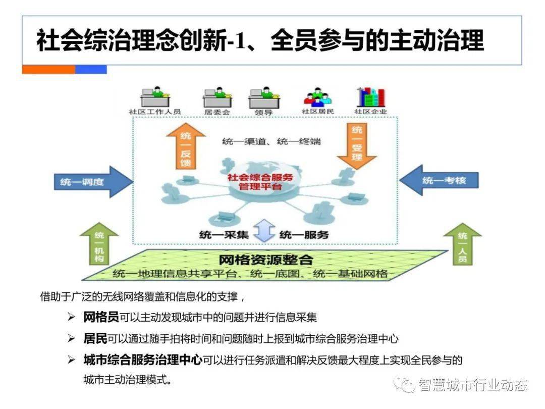 打蛋器工作原理