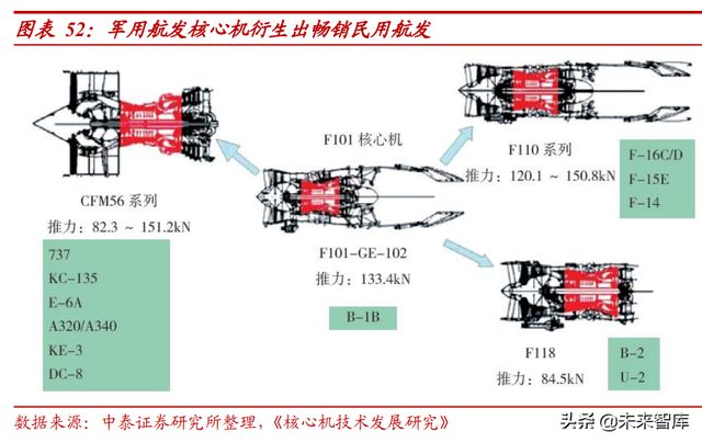 5440云母带一层耐压是多少,关于云母带一层耐压值及推进方式权威诠释的研究报告,功能性操作方案制定_Executive99.66.67