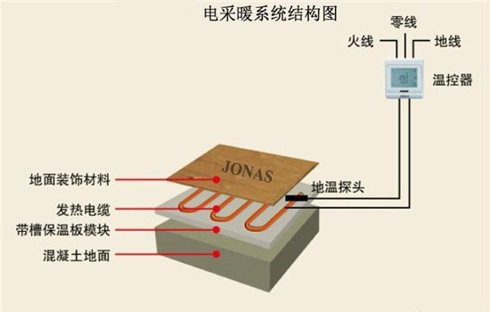 半导体光纤温度传感器原理,半导体光纤温度传感器原理及其最新解答方案，UHD33.45.26,收益成语分析落实_潮流版3.739