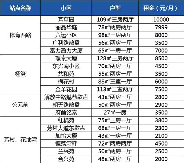 日用百货价格表大全,日用百货价格表大全与战略性方案优化——Chromebook的潜力挖掘,实时解答解析说明_Notebook65.47.12