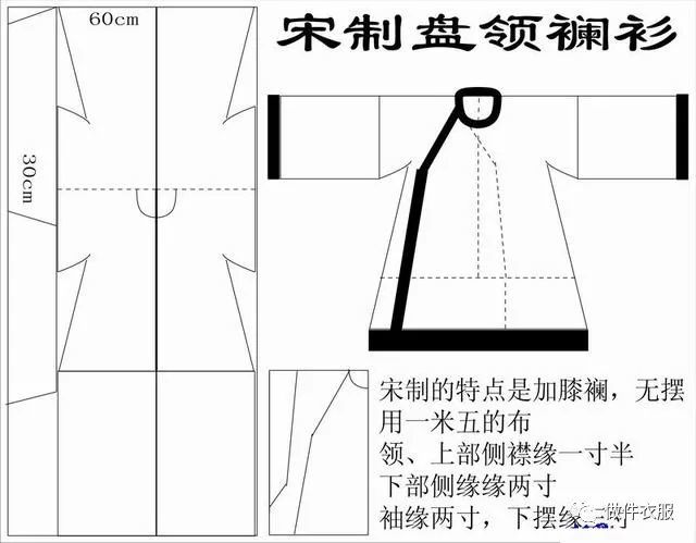 餐饮与服装裁剪的主要设备有哪些,餐饮与服装裁剪行业的主要设备及高速方案规划——领航款48.13.17,数据支持设计计划_S72.79.62