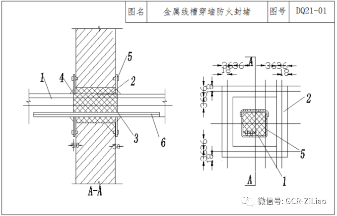 防火封堵材料属于辅材吗