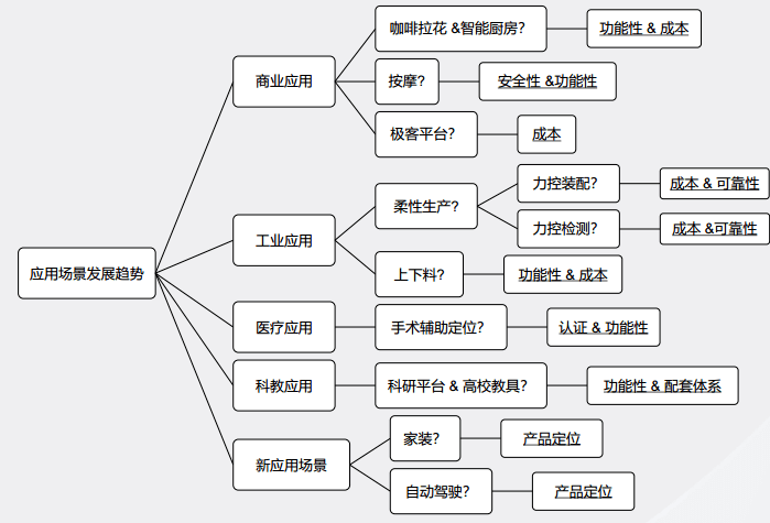 拖船工作原理,拖船工作原理详解及实时解答解析说明,深入解析设计数据_T16.15.70