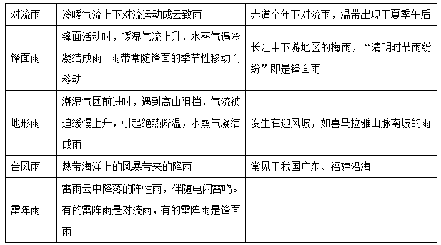 电晕笔测试标准