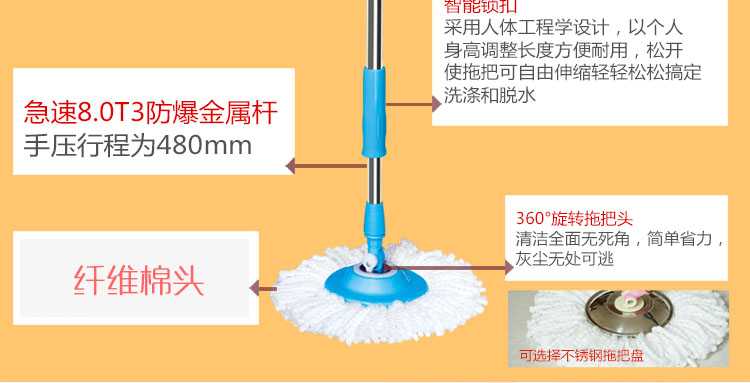 拖把桶轴怎么换,拖把桶轴更换指南与全面应用分析数据的探讨,最新热门解答落实_MP90.878