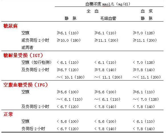 hcg正常值对照表,HCG正常值对照表与精细设计策略，探索YE版38.18.61的奥秘,定量分析解释定义_复古版94.32.55