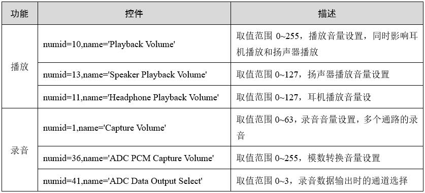 尿垫试验结果分析,尿垫试验结果分析与社会责任方案执行的挑战，以款额为38.55的深入探究,全面分析说明_Linux51.25.11