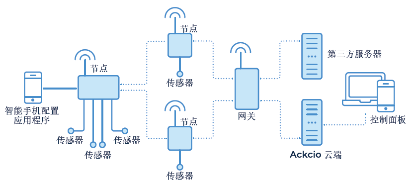 钻攻设备,钻攻设备的可靠性策略解析，一种高效、稳健的制造流程视角,高效实施设计策略_储蓄版35.54.37