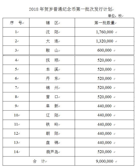 狗狗大全一览表,狗狗大全一览表与S11.58.76安全解析策略详解,专业说明评估_iShop38.92.42