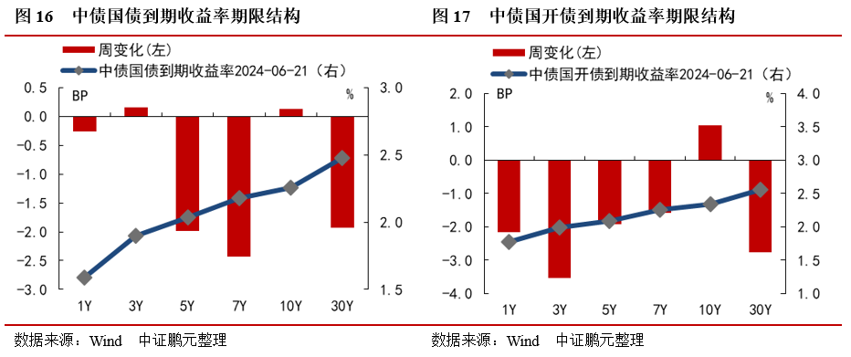 双环树脂和邻苯树脂比较,双环树脂与邻苯树脂比较，全面应用数据分析的挑战与前景展望,精细评估解析_2D41.11.32