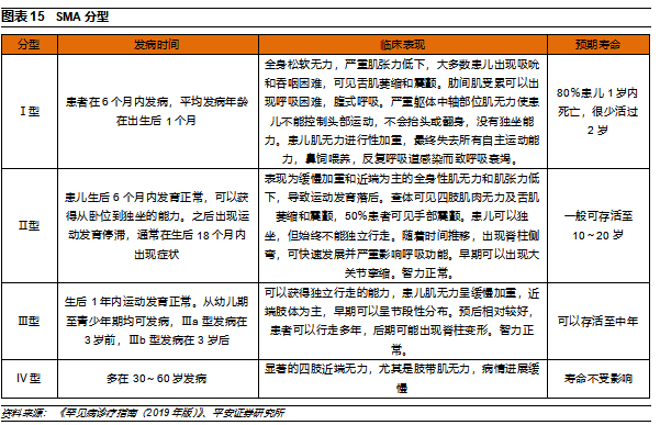 前列腺病理报告怎么看