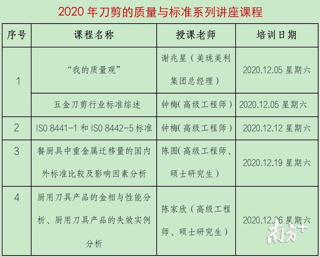 长城电工刀质量怎么样,长城电工刀质量解析与安全应用策略,实地设计评估解析_专属版74.56.17