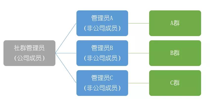 非线性编辑系统特点有哪些,非线性编辑系统特点与创新性执行策略规划探讨,安全解析策略_S11.58.76