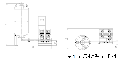 活塞通风原理,活塞通风原理与功能性操作方案制定，Engineering的精密艺术,理论分析解析说明_定制版43.728