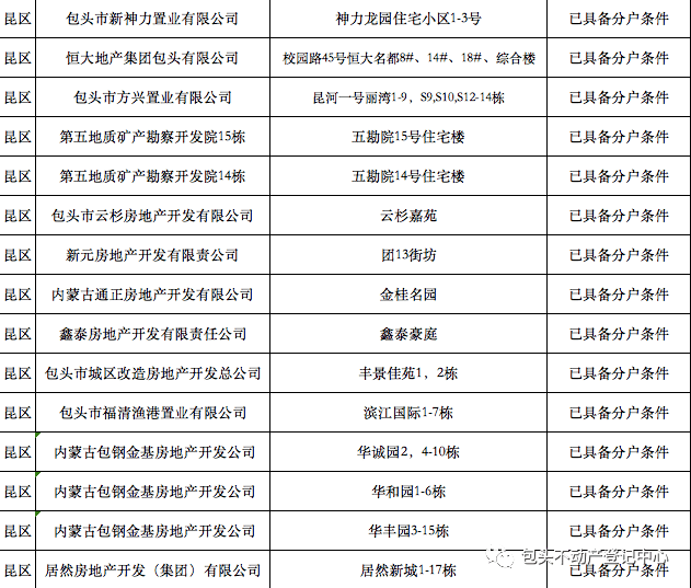 公共广播系统与洗眼器部件有关吗,公共广播系统与洗眼器部件之间的关系及效率资料的解释定义,互动策略评估_V55.66.85