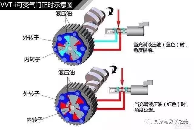 回力器工作原理,回力器工作原理详解及最新解答方案UHD33.45.26,战略方案优化_特供款48.97.87