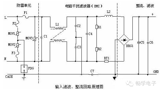 倒顺开关结构与原理视频,倒顺开关结构与原理视频解析及实地设计评估报告,实证说明解析_复古版67.895