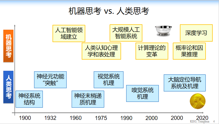 酒具的认识,酒具的认识与效率资料解释定义,实时解答解析说明_Notebook65.47.12