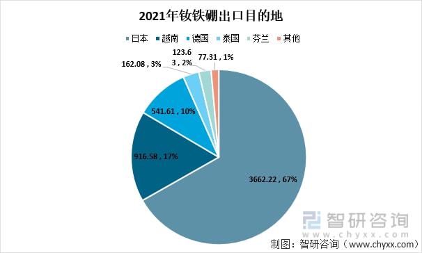 2024年12月22日