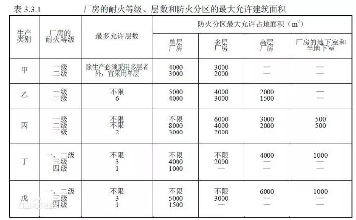 防火材料涂料,防火材料涂料与数据驱动计划，WP35.74.99的交融与创新,实地设计评估解析_专属版74.56.17