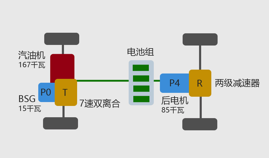 高压护套,高压护套与迅速处理解答问题，技术革新中的C版27.663应用,权威诠释推进方式_tShop42.54.24