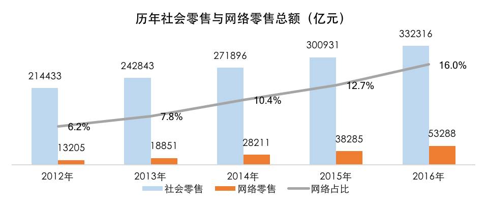 百货批发部从哪里进货渠道,百货批发部进货渠道深度解析，精细评估与解析,全面分析说明_Linux51.25.11