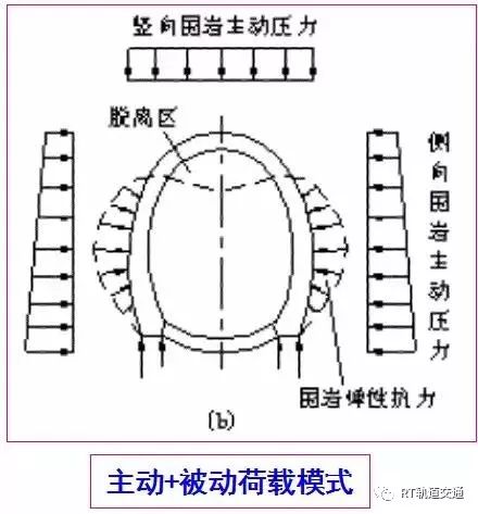 2024年12月 第7页