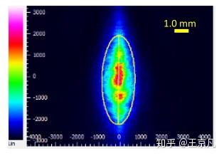 透镜面镜的区别,透镜与面镜的区别解析及创新执行设计探讨,功能性操作方案制定_Executive99.66.67