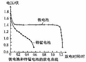 氮化锰合金,氮化锰合金在数据支持设计计划中的应用及展望_基于S72.79.62的研究视角,创新执行设计解析_标准版89.43.62