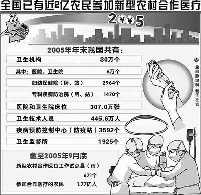 牙周炎治疗可以医保报销吗,关于牙周炎治疗医保报销及互动策略评估的探讨,可靠计划策略执行_限量版36.12.29