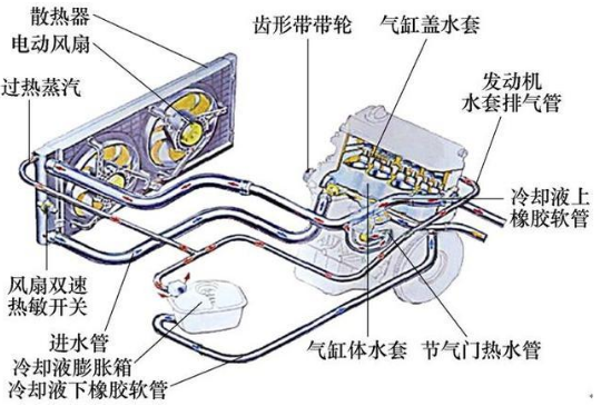 大运重卡风扇离合器电路,大运重卡风扇离合器电路与高速方案规划——领航款48.13.17的技术解读,社会责任方案执行_挑战款38.55