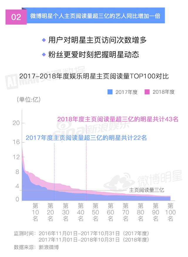 铪与锆的区别,铪与锆的区别及实地执行数据分析，粉丝款81.30.73研究,迅速处理解答问题_升级版34.61.87