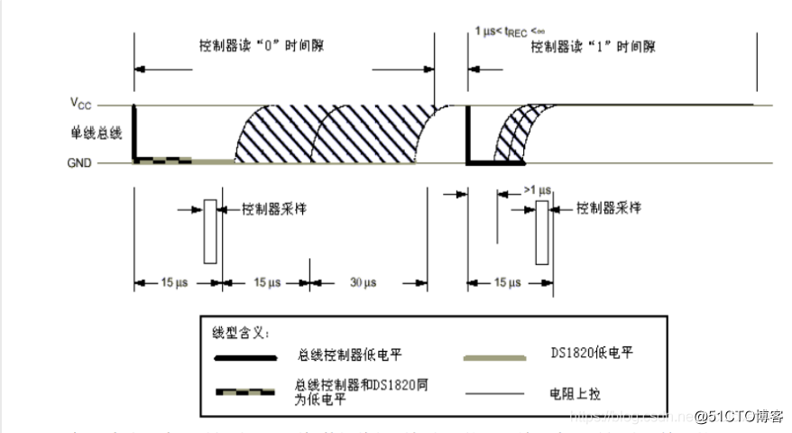 地坪温度传感器,地坪温度传感器，全面应用分析与数据解读,高效分析说明_Harmony79.46.34