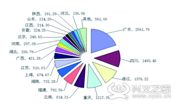 旅游对经济社会环境的影响,旅游对经济社会环境的影响及战略方案优化特供款,整体讲解规划_Tablet94.72.64