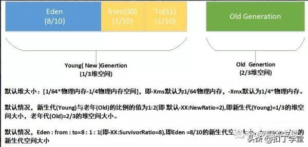 陶瓷保温性能