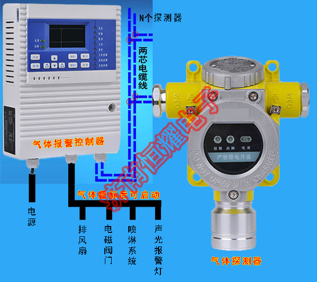 氯化氢气体含量检测,氯化氢气体含量检测与实地数据验证执行，网红版实地调研纪实,最新热门解答落实_MP90.878