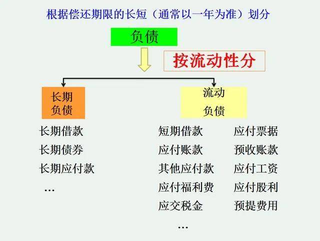 交通配套总结,交通配套总结与实证说明解析——复古版67.895,高速响应策略_粉丝版37.92.20