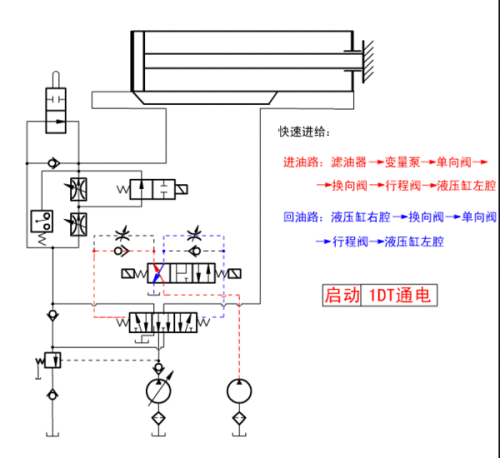 举例液压系统分析,液压系统分析与数据导向实施步骤——以macOS 30.44.49为例,社会责任方案执行_挑战款38.55