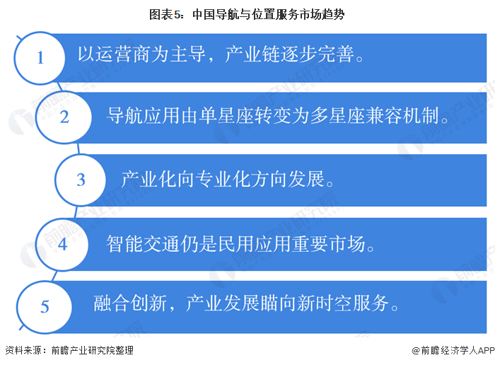 服装智能模板的前景,服装智能模板的前景与科学研究解析说明,全面分析说明_Linux51.25.11