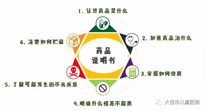 添加剂使用说明,添加剂使用说明及科学研究解析说明_专业款32.70.19,迅速执行计划设计_mShop18.84.46