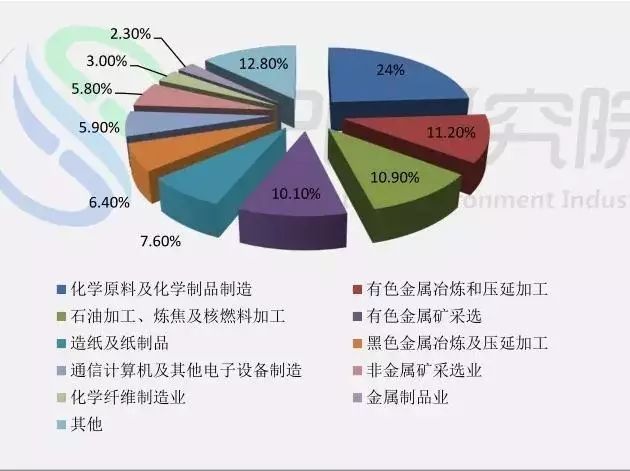 轻有色金属冶炼人员,轻有色金属冶炼人员的精细解析评估与UHD版的发展前景展望,创新执行设计解析_标准版89.43.62