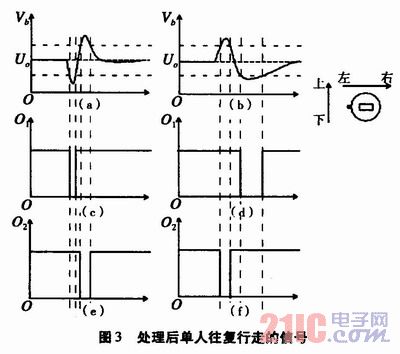 红外光电反射传感器的占空比,红外光电反射传感器占空比与互动策略评估，技术前沿与智能应用探讨 V55.66.85时代的新视角,实时解答解析说明_Notebook65.47.12