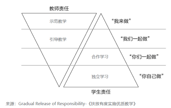 大头针干嘛用,大头针的专业解析评估与应用场景探讨,定性分析解释定义_豪华版97.73.83