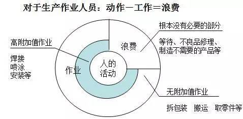 虹膜识别龙头概念股